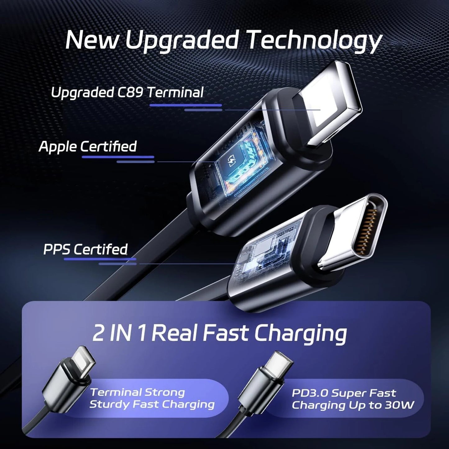 120W Turbo Car Charger with USB Cable